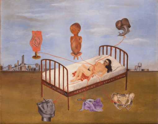 Frida Kahlo - Hospital Henry Ford o La Cama Volando - 1935
