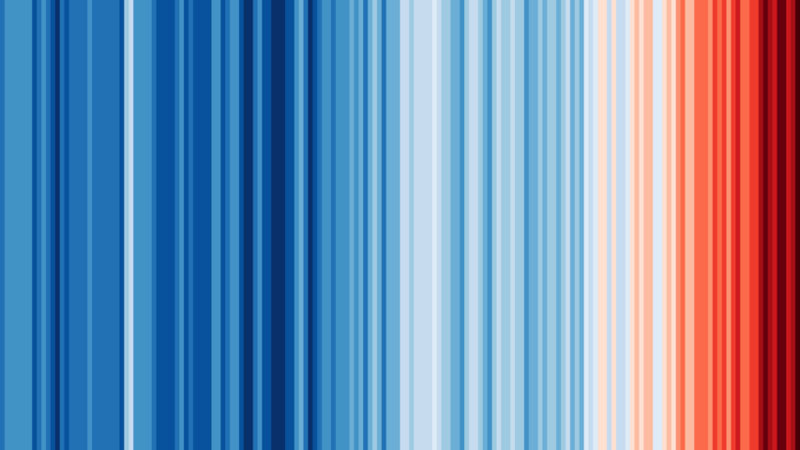 Ed Hawkins - Warming Stripes 1850-2023